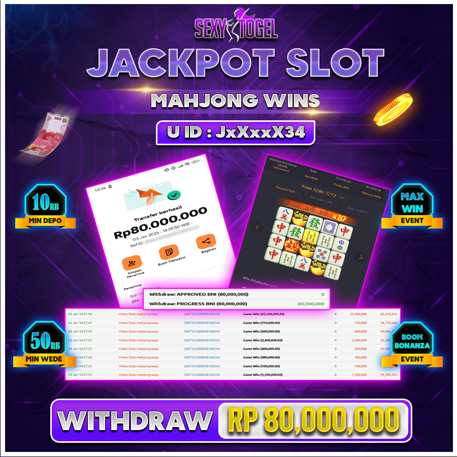 SEXYTOGEL JACKPOT SLOT MAHJONG WINS Rp 80.000.000.,-LUNAS