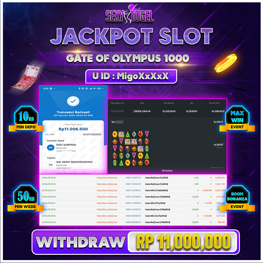 SEXYTOGEL JACKPOT SLOT GATES OF OLYMPUS 1000 Rp 10.000.000.,-LUNAS