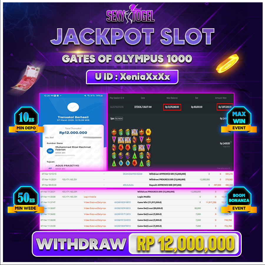 SEXYTOGEL JACKPOT SLOT GATES OF OLYMPUS 1000 Rp 7.010.000.,-LUNAS