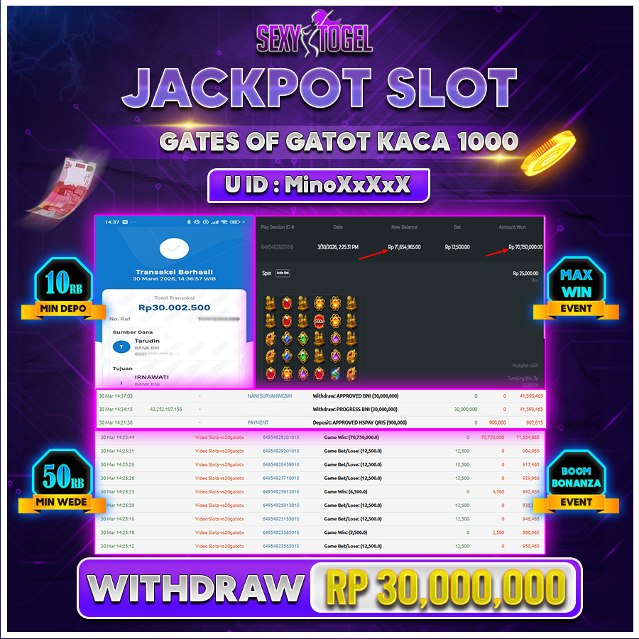 SEXYTOGEL JACKPOT SLOT GATES OF GATOT KACA 1000 Rp 30.000.000.,-LUNAS