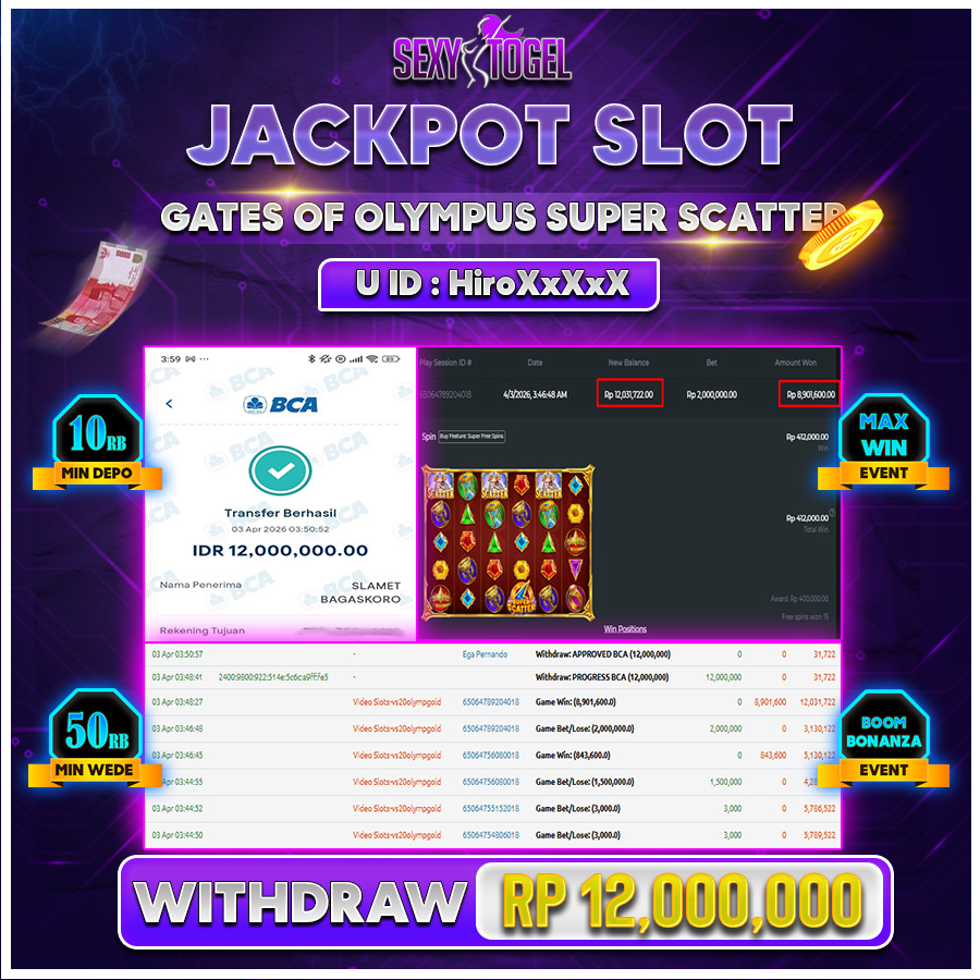 SEXYTOGEL JACKPOT SLOT GATES OF OLYMPUS SUPER SCATTER Rp.12.000.000.,-LUNAS 