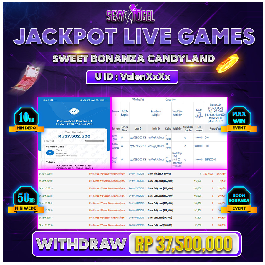 SEXYTOGEL JACKPOT LIVE GAMES SWEET BONANZA CANDYLAND Rp 37.500.000.,-LUNAS