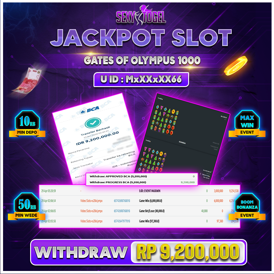 SEXYTOGEL JACKPOT SLOT GATES OF OLYMPUS 1000 Rp 9.200.000.,LUNAS